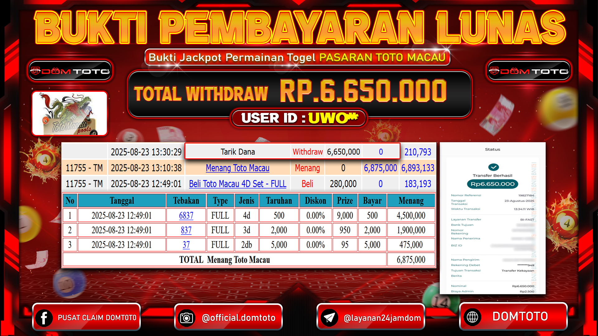 JACKPOT TOGEL TOTO MACAU 23 AGUSTUS  2025